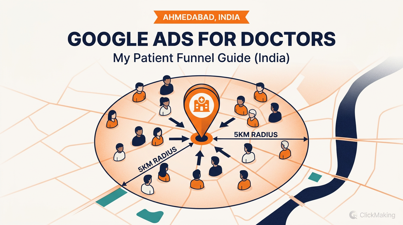 Google Ads for Doctors: My Patient Funnel Guide (India) — real implementation example by ClickMaking